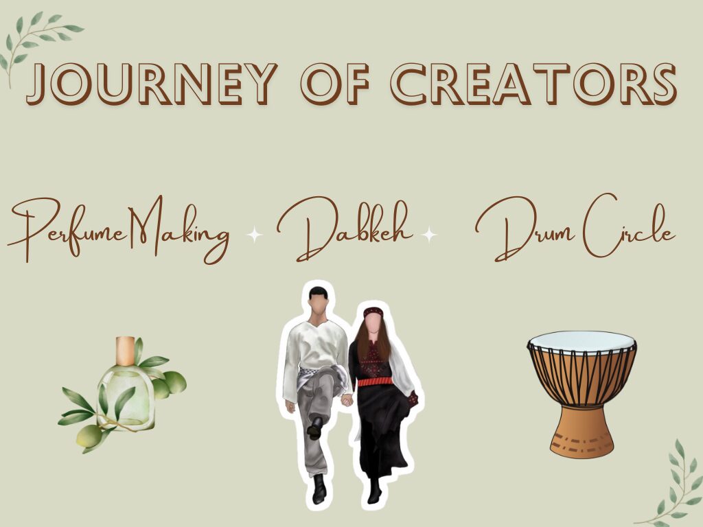 Journey of Creators