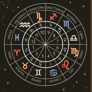 Astrology Deep Dive